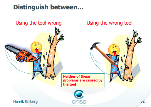 Wrong tool vs Tool wrong