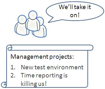 Management projects