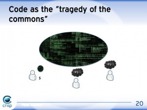 Continue reading: Software Development and Tragedy of the Commons
