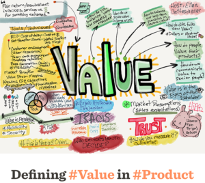Continue reading: Value: The Lynchpin in Agile Product Management
