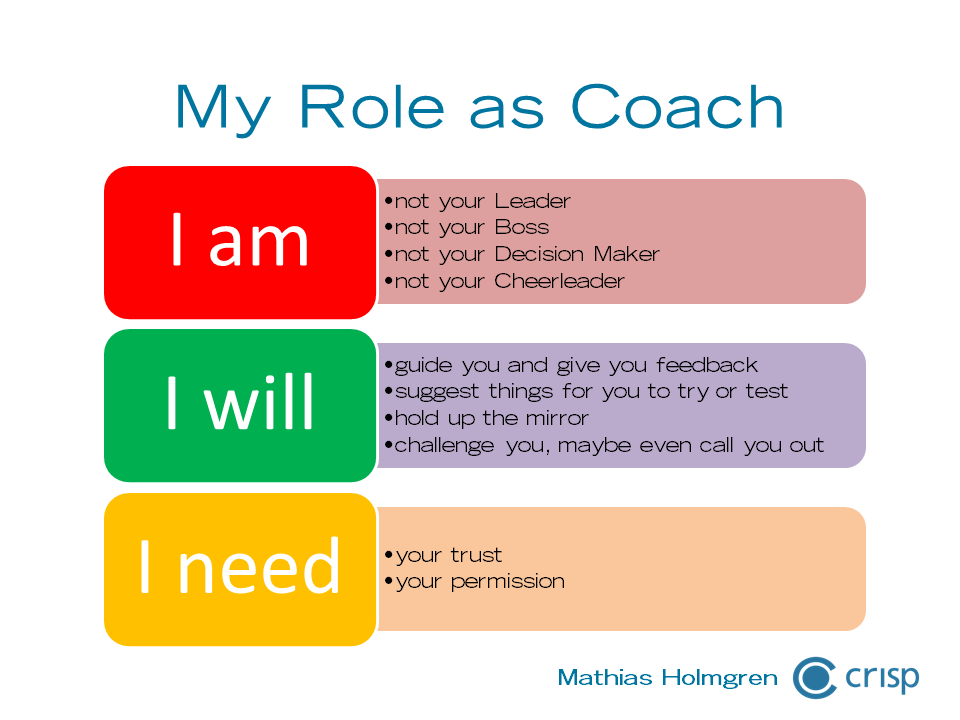 Continue reading: Agile Coach to Team Relationship