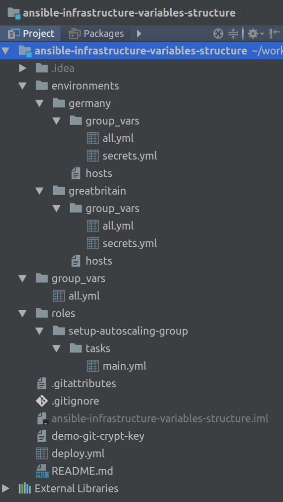 How to structure Ansible variables when provisioning infrastructure ...