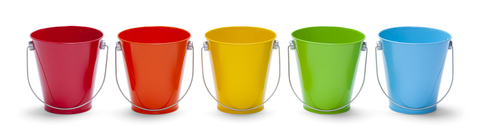 Continue reading: Bucket Estimation – How to estimate a really large backlog