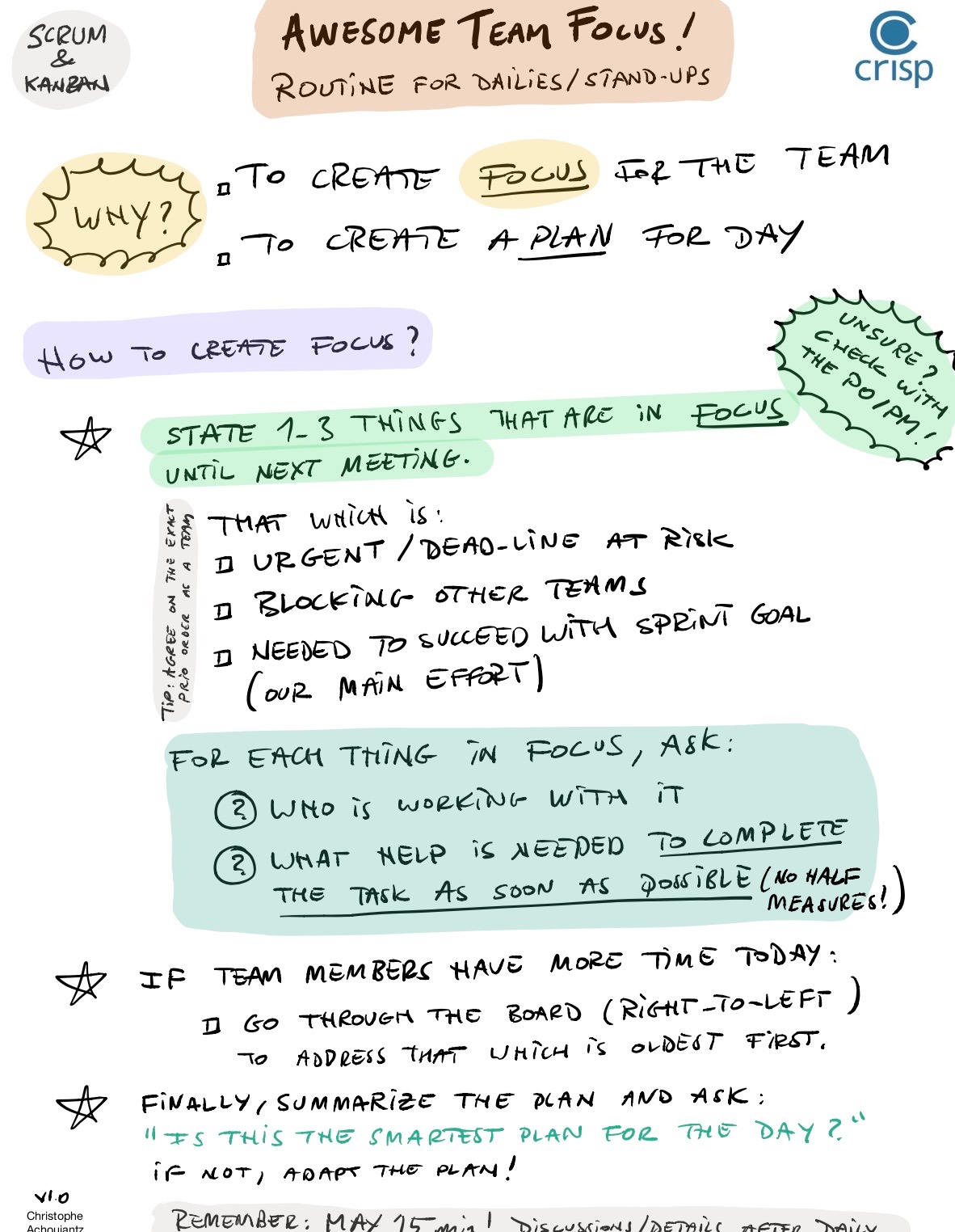 Get Awesome Team Focus with this daily routine! - Crisp's Blog