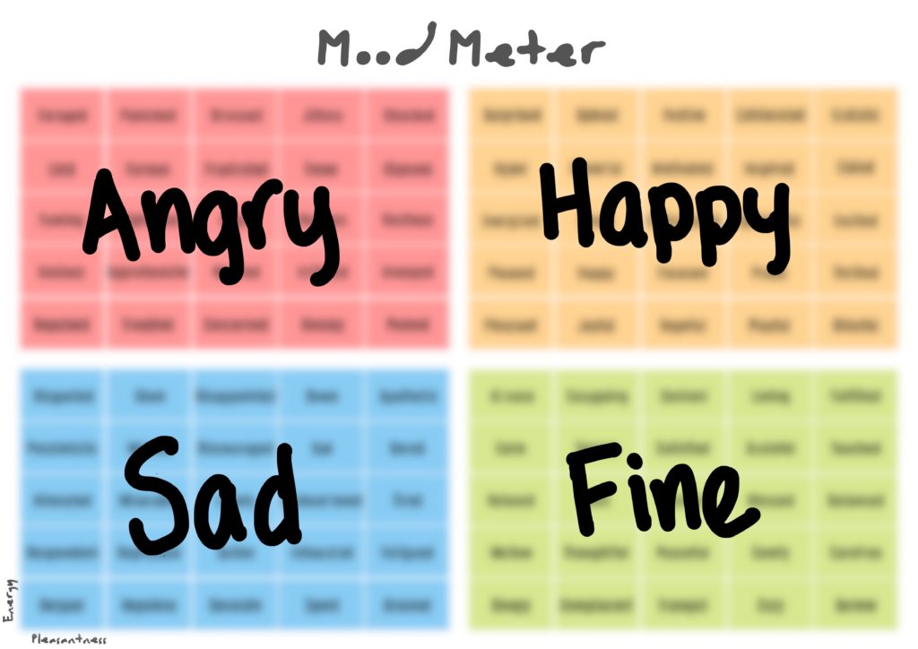 Continue reading: How Are You Feeling?
