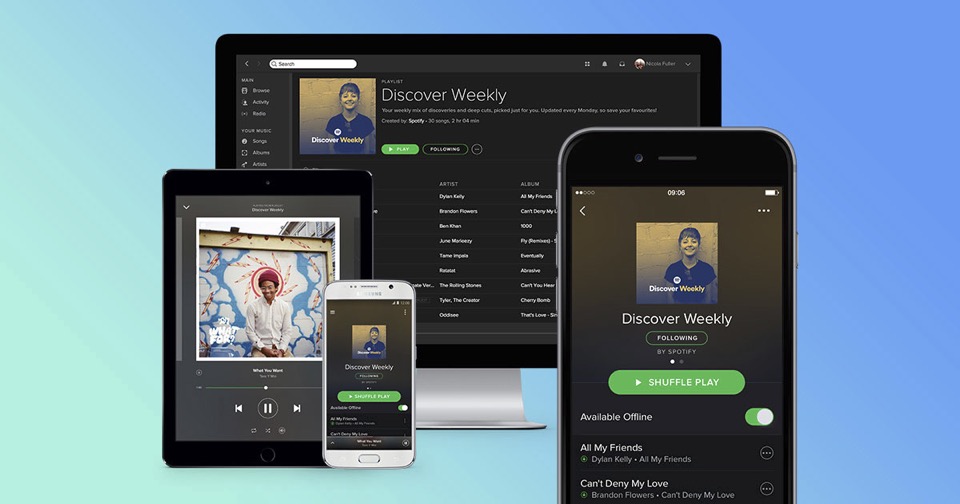 Continue reading: The Product Model at Spotify