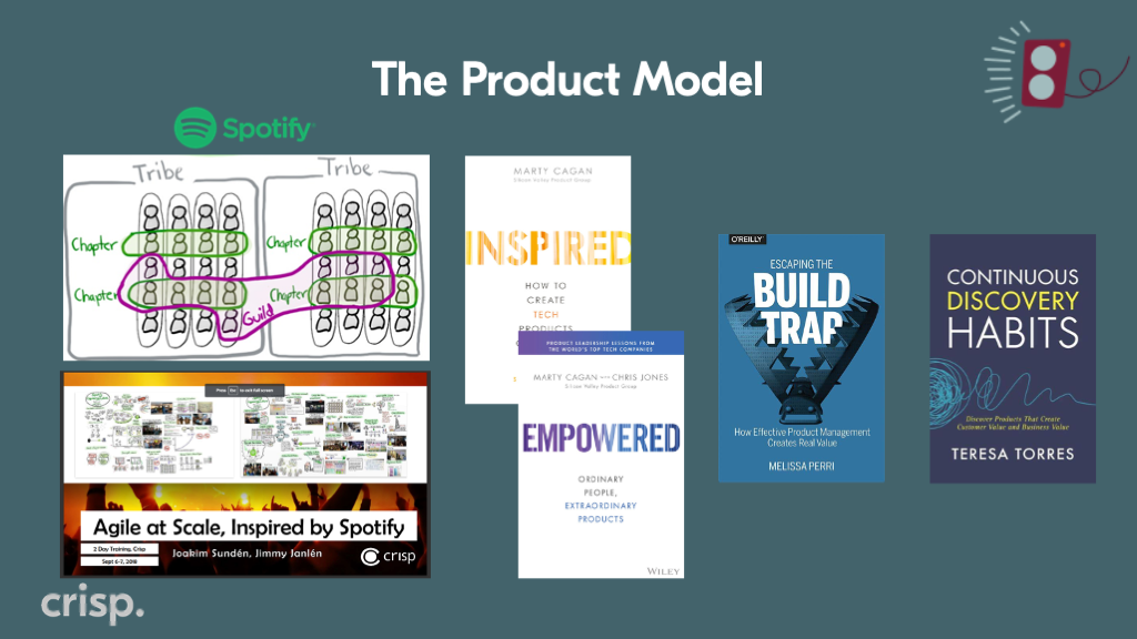 Some contributors to the Product Model: Crisp with the Spotify model, influential figures like Marty Cagan (author of 'Inspired', 'Empowered', and the upcoming 'Transformed'), Melissa Perri (author of 'The Build Trap' and ‘Product Operations’), Teresa Torres (author of 'Continuous Discovery')